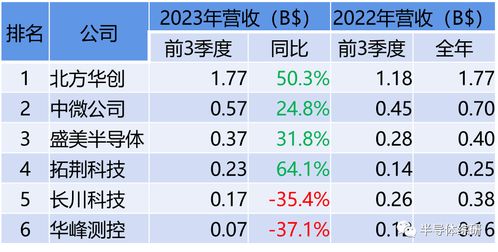 青海制药公司权威排名总览