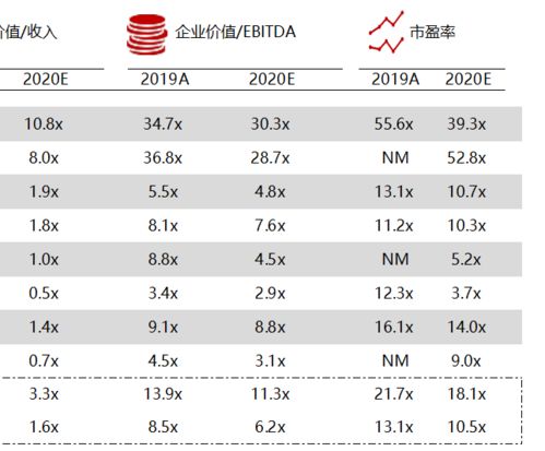 杭州线槽公司排名与行业动态概览