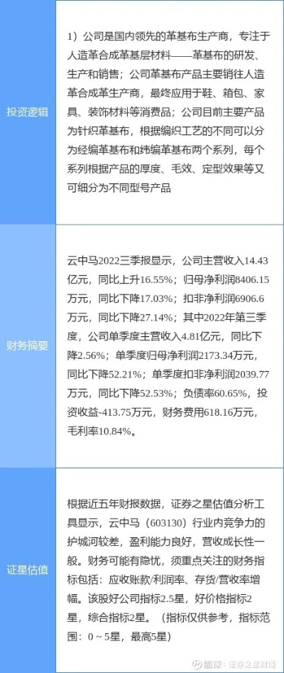 云马厂最新资讯播报