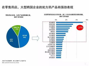 旅游攻略App多元化竞争与未来趋势展望