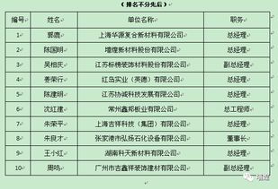 安平县鼎佳金属制品有限公司的改进之路，从反馈中学习成长