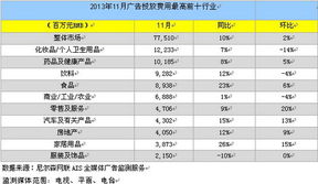 福州节能空调公司排名及行业全面概览