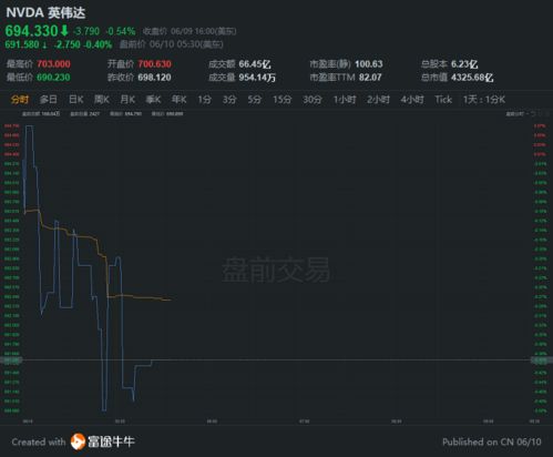 汕头洋酒市场今日行情及品鉴全攻略