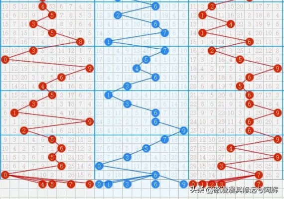 新澳三期内必出准确生肖｜诠释说明解析