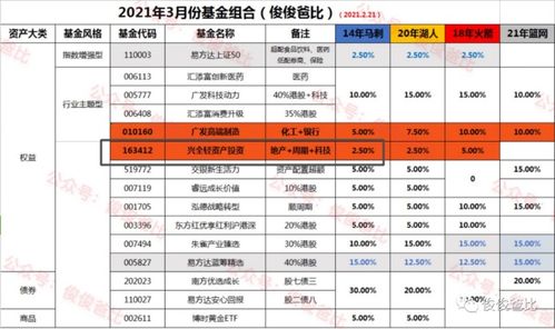 2024今晚新澳门开奖结果014期08-49-39-40-16-37 T：06