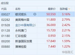 澳门彩开奖结果2024开奖记录｜数据资料解释落实