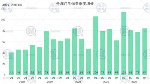 澳门开奖结果+开奖记录2021年香港｜数据解析计划导向