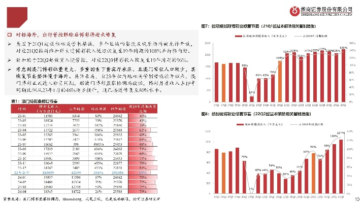 澳门天天彩每天自动更新｜前沿评估说明