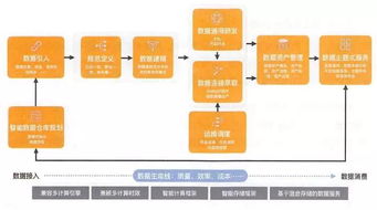 澳门一码一肖一特一中直播结果｜经验解答解释落实