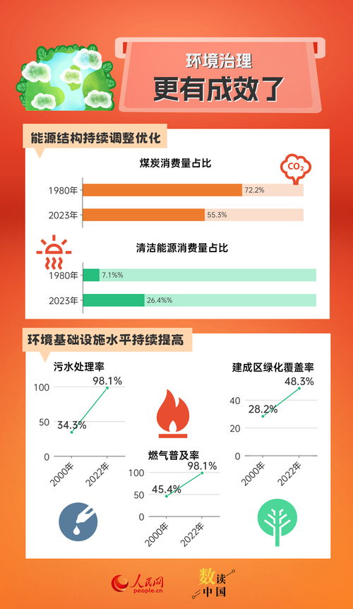 正版资料免费资料大全怎么买｜实证数据解析说明