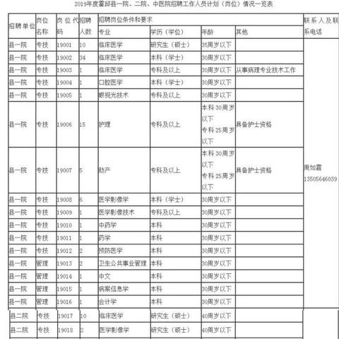 霍邱医院视频大全，最新医疗风貌一览