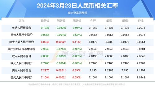 澳门彩开奖结果2024开奖记录：新旅程的希望与期待