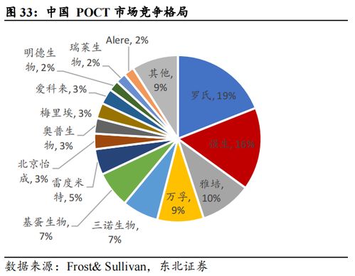 2025新澳六今晚资料：未来趋势深度解析