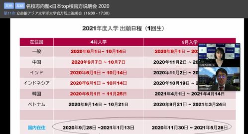 澳门六开奖结果2024开奖记录今晚直播：幸运儿诞生影像回顾