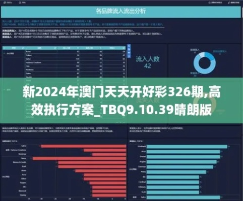 2025新澳天天开好彩大全：科技创新带来的美好生活