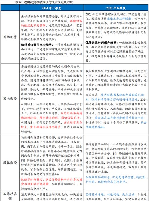 新澳门王中王100%期期中｜定量分析解释定义