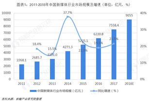 新澳门最精准正最精准龙门｜深入数据执行计划