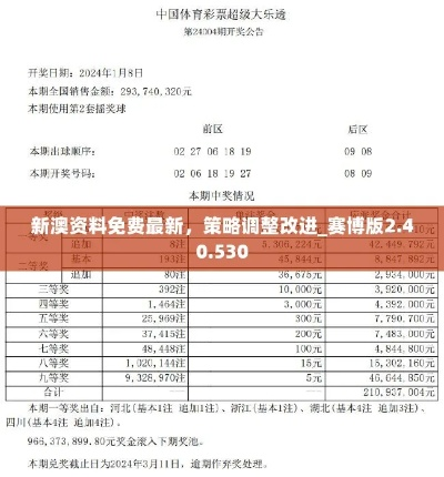 新澳精选资料：狗、蛇、羊、鼠，免费公开