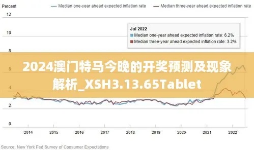 2025澳门今晚开特马开什么：猴、狗、羊、兔，免费公开