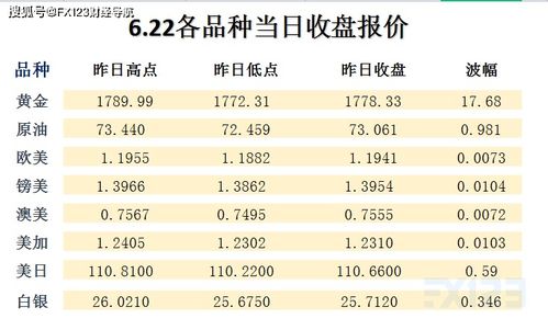 2025新澳天天开好彩大全｜广泛的解释落实方法分析