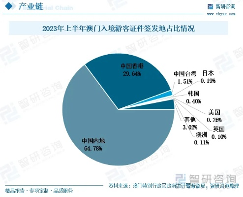 2025新澳门开奖结果查询直播｜未来规划解析说明