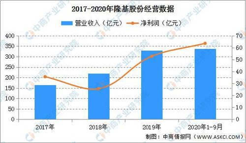 今日焊管价格行情及市场趋势深度解析