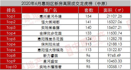 惠州淡水公司排名，揭秘当地企业卓越风采