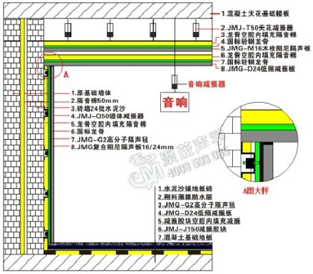 江苏隔音板设计公司权威排名及深度解析