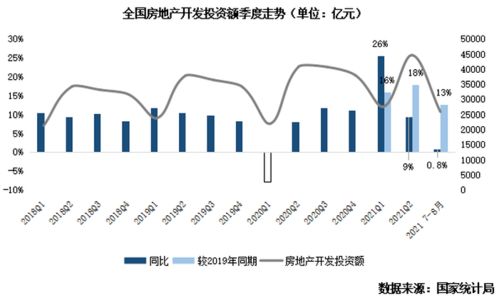 香港房产新闻，市场趋势、政策变动及投资前景展望