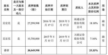 河北桩基公司排名及行业全面概览