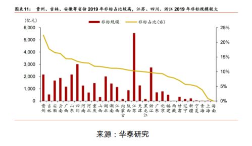 轴研科技子公司收入排名大揭秘，洞悉科技产业蓬勃发展盛况