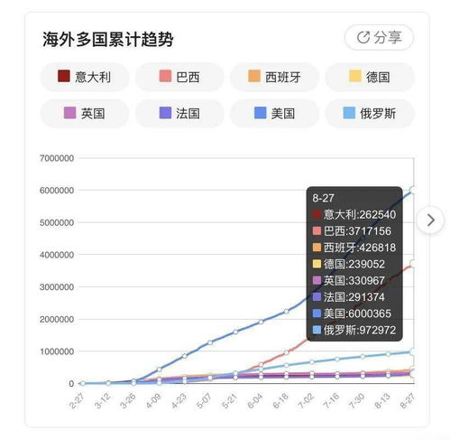 凉山州最新疫情动态更新