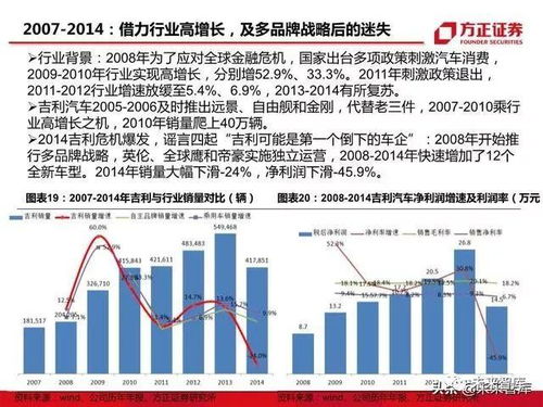 今日头条最新外汇新闻综述，深度解析市场走势