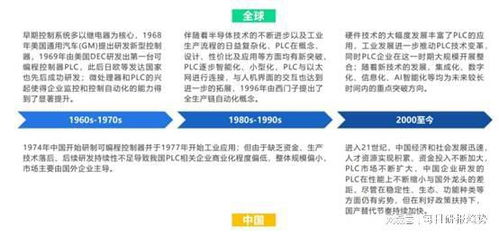 重庆通信电源公司排名揭秘，行业分析与深度解读