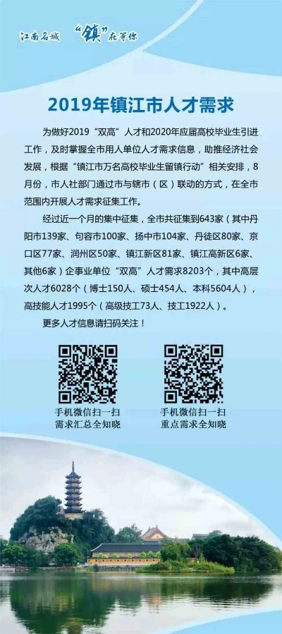 江苏最新招聘信息发布，职场人士福音来临！