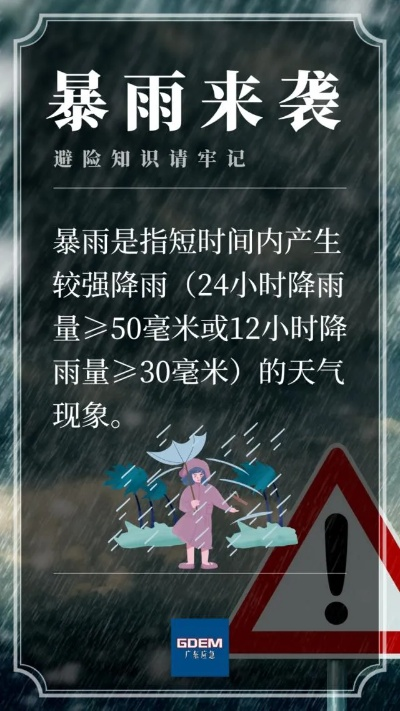 寮步暴雨预警！应对暴雨天气的正确姿势！