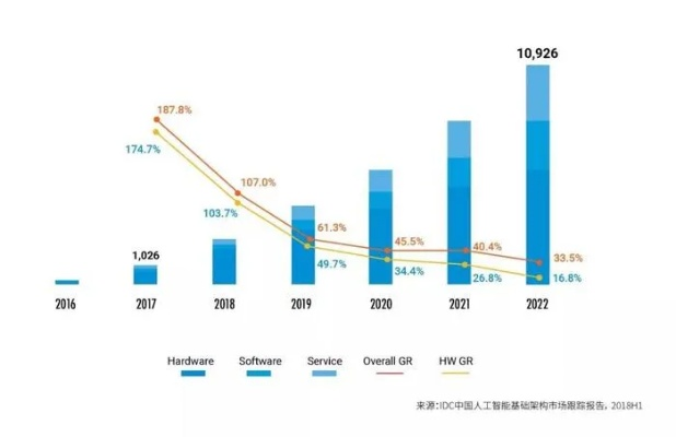 探寻智能化设计行业领军者排名，揭秘行业奥秘！