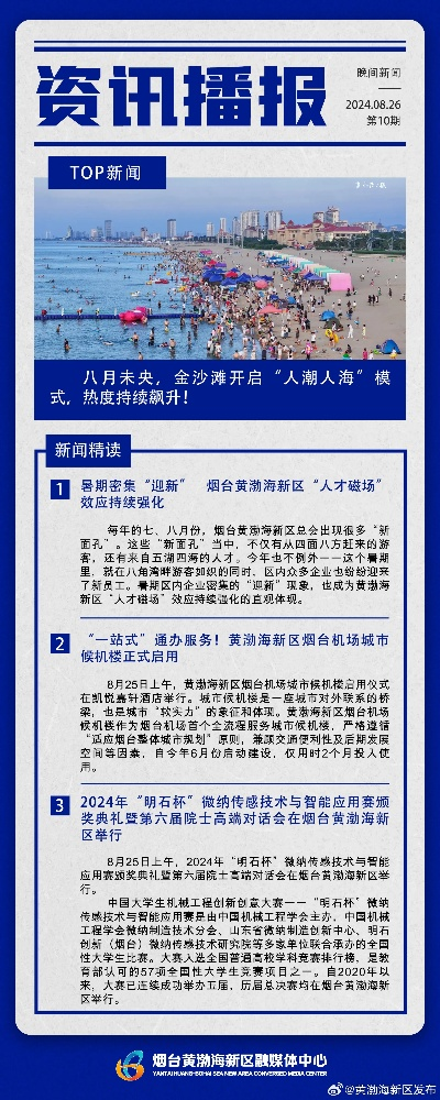 胶州湾成焦点，博客热议与今日头条新闻汇聚报道