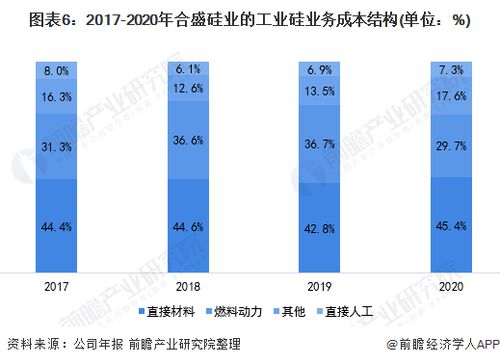 锦州药浴公司行业排名及影响力深度剖析