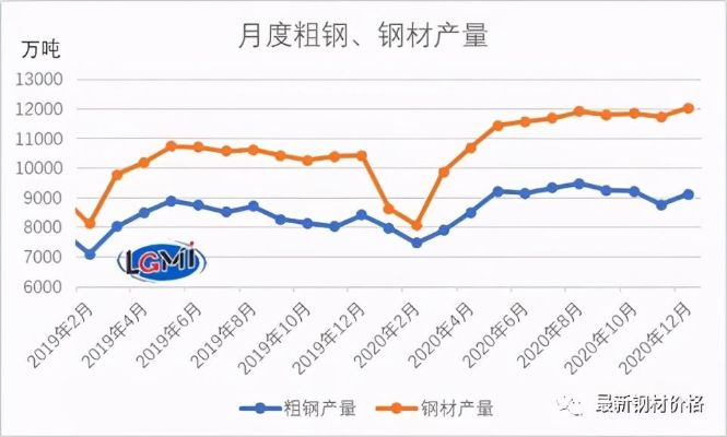 昌宁钢材今日报价及市场走势深度解析与预测