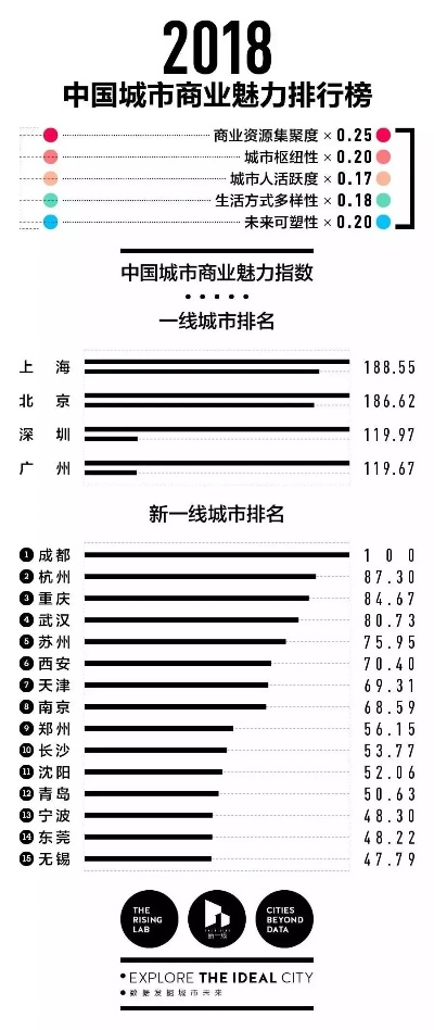 宁波影视公司排行榜揭晓，影视产业蓬勃发展势头强劲！