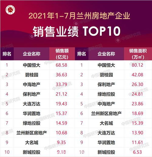 兰州骑行网站TOP10榜单出炉，骑行爱好者导航首选！