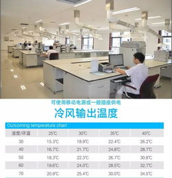 日本最新款保温技术，科技与舒适的完美融合（2024年新款）