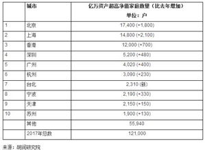 上海车险公司排名揭秘，市场领先者TOP10解析