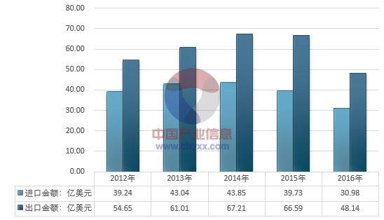 全球石材行业排名揭秘，探寻石材市场的国际格局与影响力