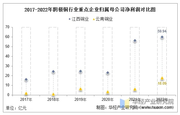 铜鼓净化工程公司排名揭秘，行业影响力深度解读