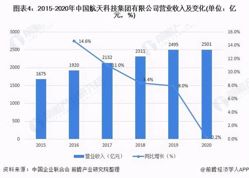 詹发威世界排名背后的成功故事揭秘