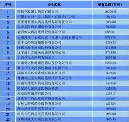 全球力量分布与变迁揭秘，世界前百强国家排名榜单重磅出炉！