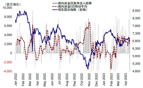 中国国企资产排名前十揭晓，揭示中国经济支柱的力量