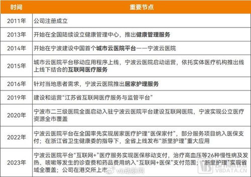 藁城专业化疗医院排名榜揭晓，专业医疗与关怀并重的前十名医院推荐